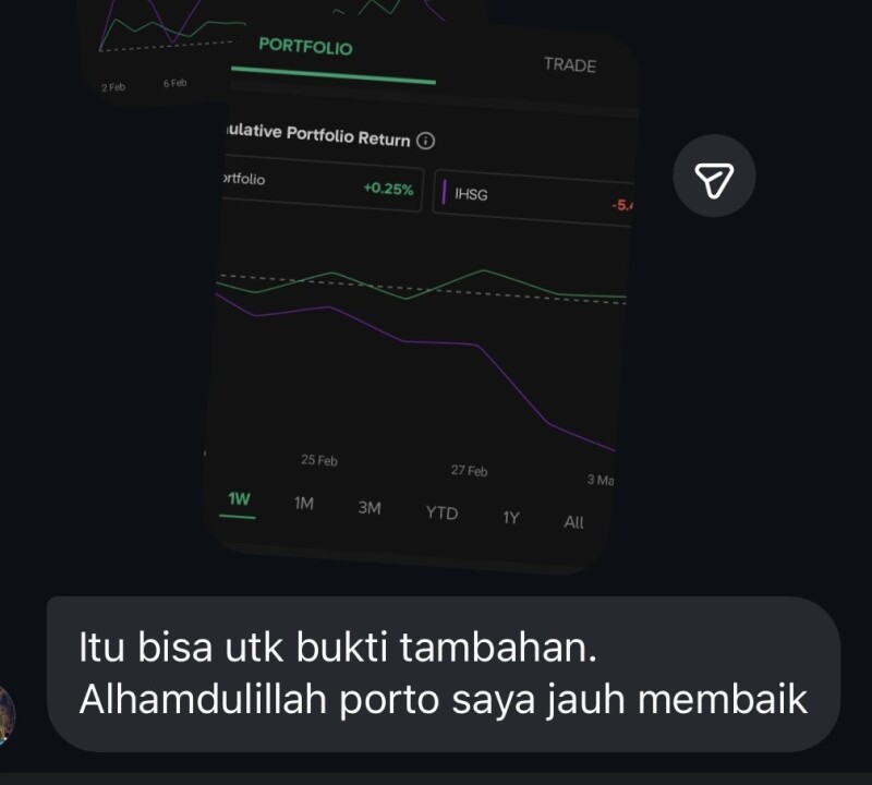 Testi porto lebih baik dari IHSG