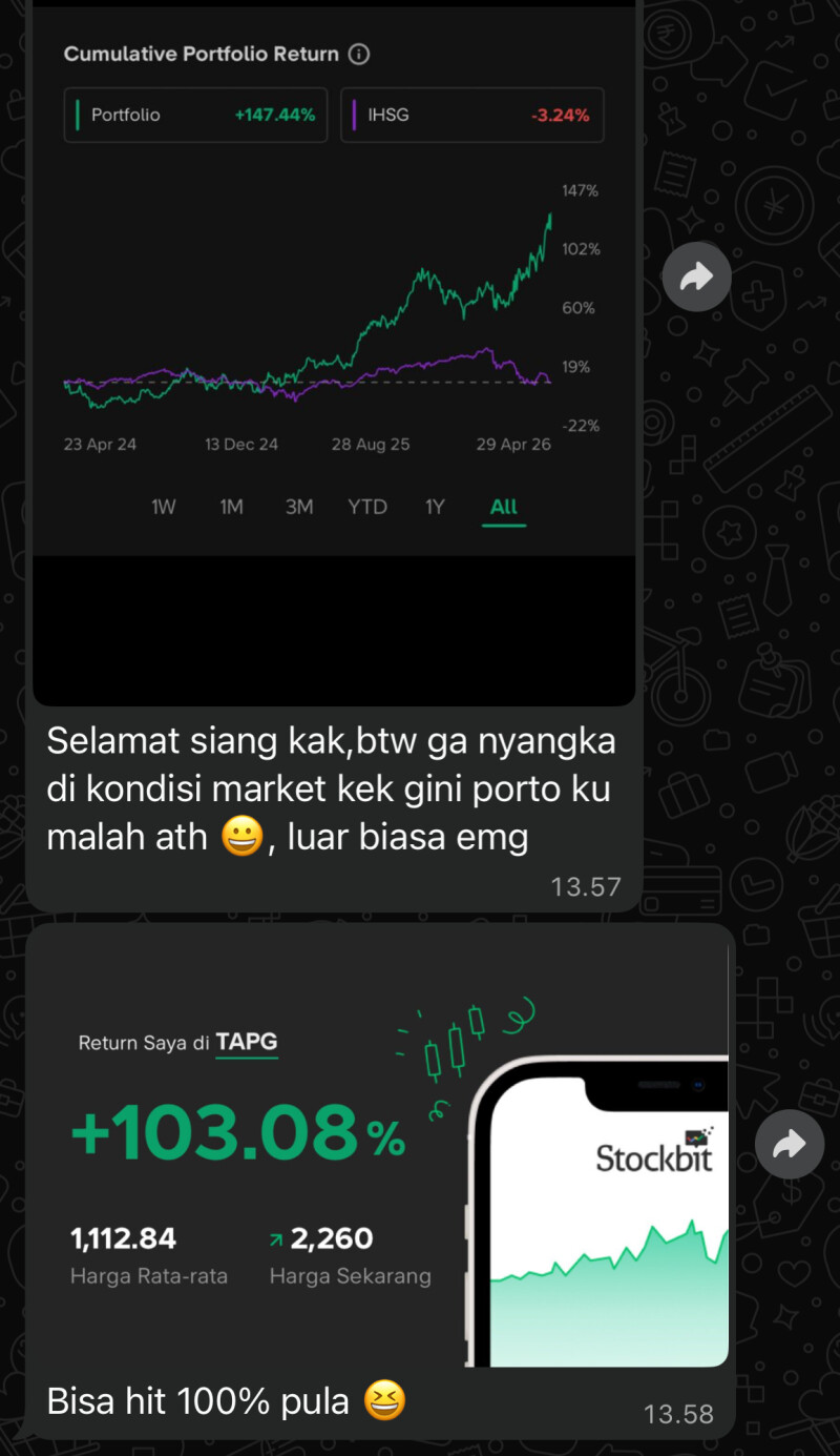 Porto ATH saat market suram